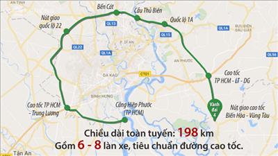 Nghiên cứu, đề xuất phương án đầu tư đường vành đai 4 TPHCM