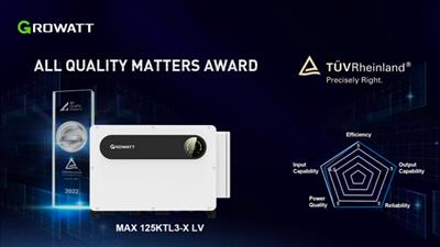 Growatt nhận giải thưởng “All Quality Matters” cho sản phẩm biến tần C&I công suất cao