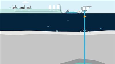 Đan Mạch trở thành nước đầu tiên nhập khẩu CO2