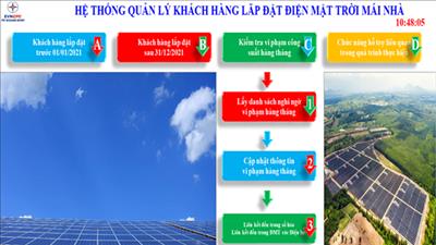 Xây dựng 