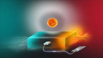 Hệ thống lỏng lưu trữ năng lượng mặt trời