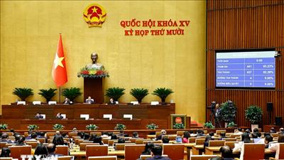 Tuần làm việc cuối cùng của kỳ họp thứ 10, Quốc hội khóa XV