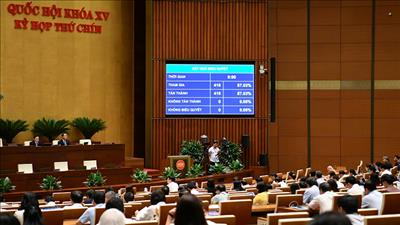 Quốc hội thông qua Luật sửa đổi, bổ sung một số điều của Luật Quốc tịch Việt Nam