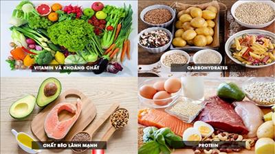Hướng dẫn chế độ dinh dưỡng cho F0 tự điều trị tại nhà