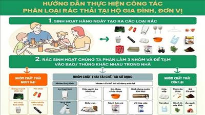 Huế tập huấn, hướng dẫn phân loại chất thải rắn sinh hoạt tại nguồn
